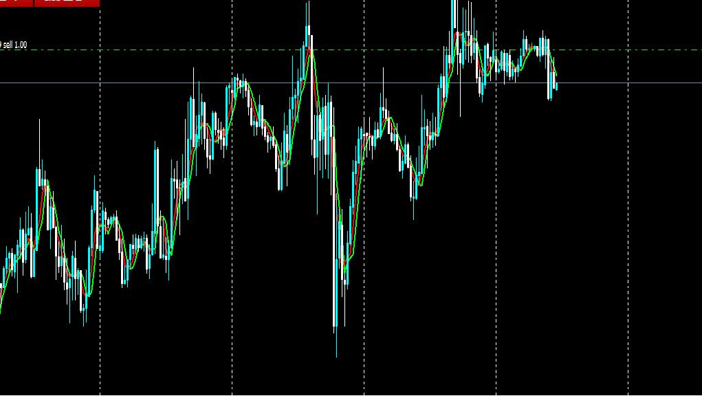 Place forex ads Place forex ads forex trading forecast