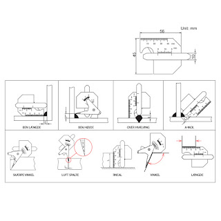 Cara Menggunakan Welding Gauge