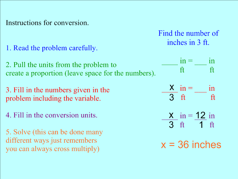 Mrs. White's 6th Grade Math Blog: CUSTOMARY MEASUREMENT CONVERSIONS