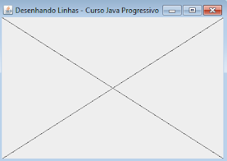Como criar um desenho de X em Java
