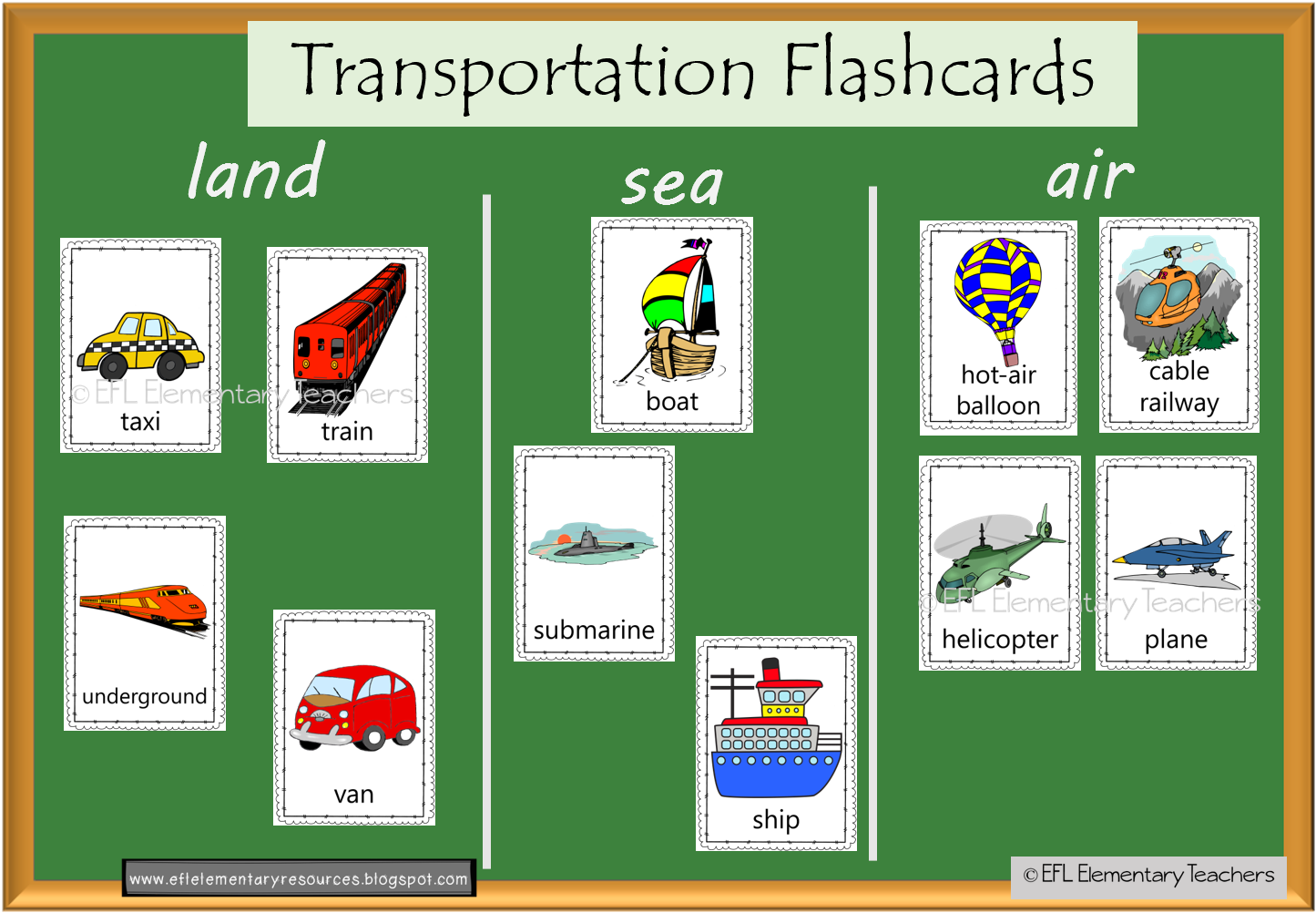 Воздух на английском языке. Транспорт English. Воздушный транспорт на английском. Land transport. Land transport примеры.