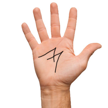 If You Find This Letter On Your Palm, This Is What It Means!