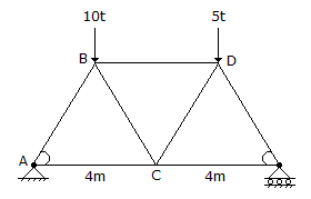 Theory of Structures Set 09, Question 13