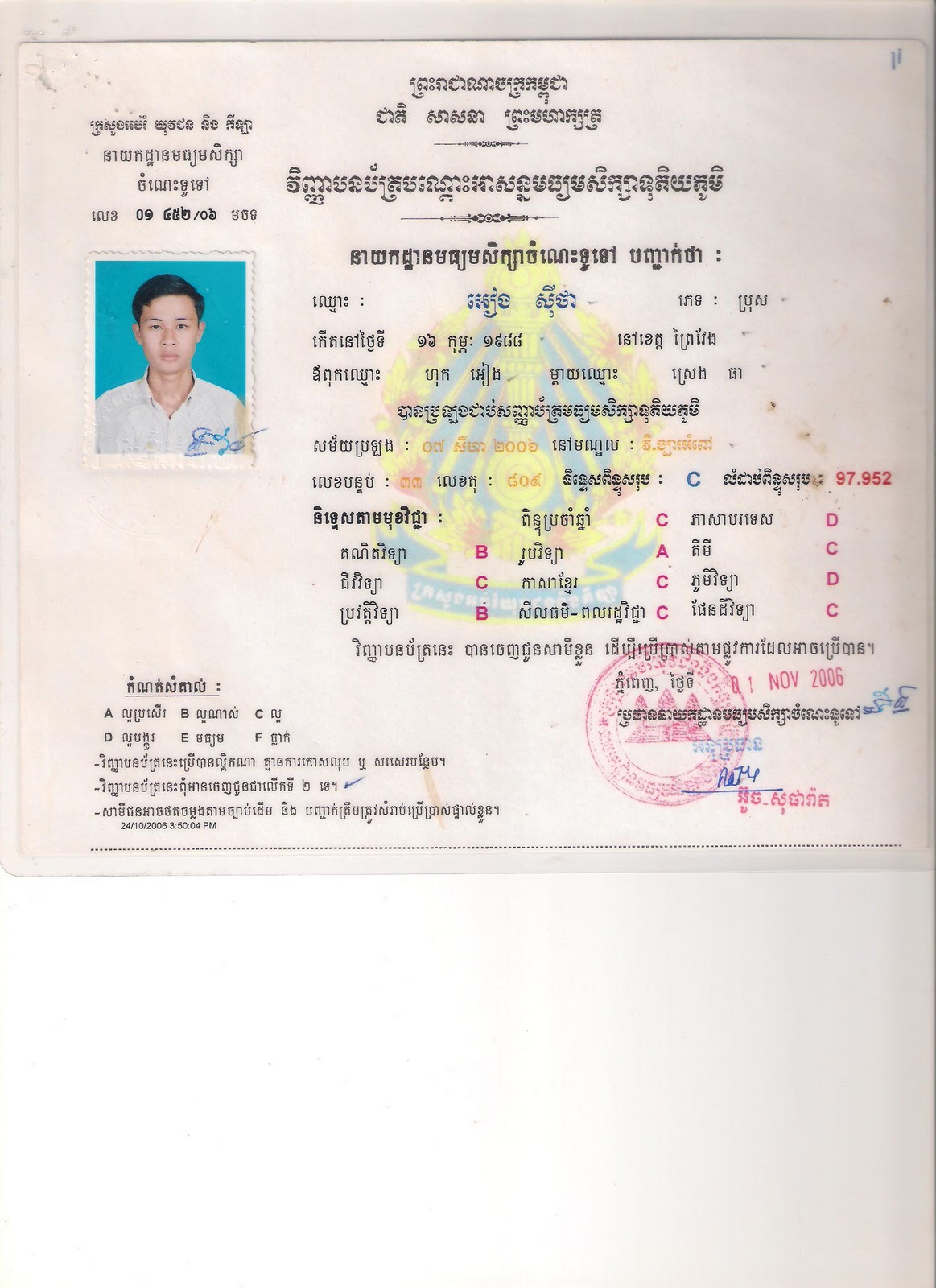 កម្រងឯកសារច្បាប់...សូមស្វាគមន៍!: អំពីយើង