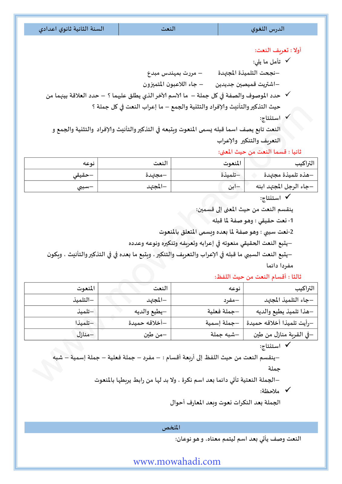 الدرس اللغوي النعت للسنة الثانية اعدادي في مادة اللغة العربية 16-cours-loghawi2_001