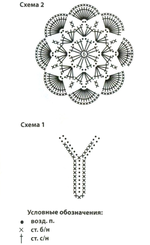 Шапочка с бабочкой. Cap with butterfly Шапочка с бабочкой. Cap with butterfly