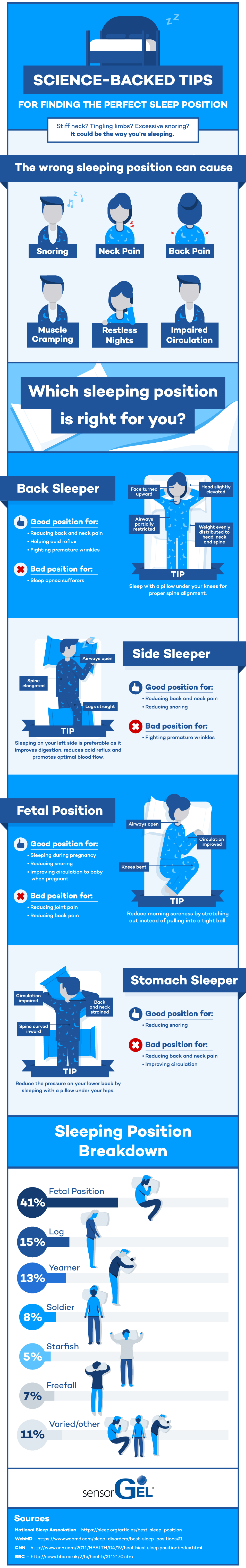 The Best (and Worst) Sleeping Positions Backed by Science - #infographic