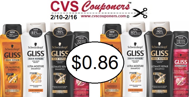 http://www.cvscouponers.com/2019/02/gliss-hair-care-cvs-deal-coupon.html