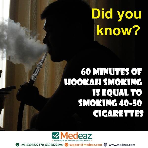 Hookah Smoking Is Equal To Smoking 4050 Cigarettes