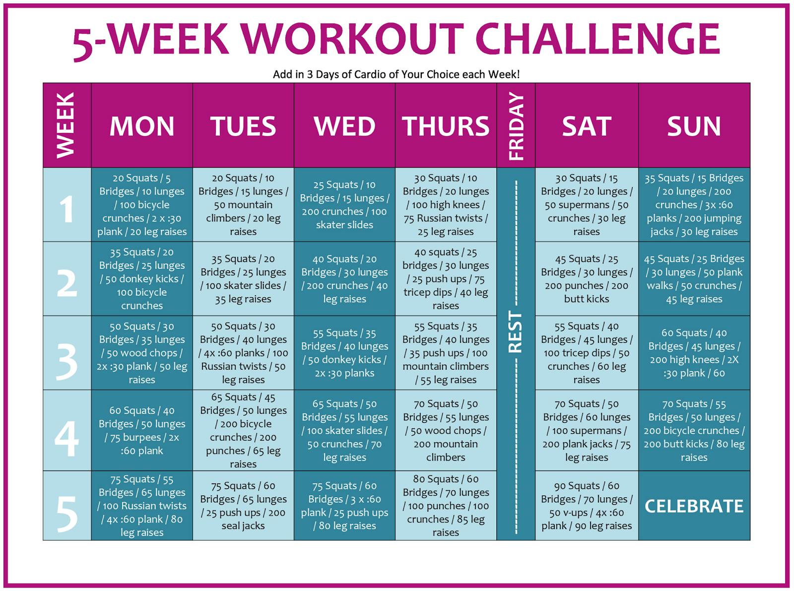 Fit Week: Workout Challenge | Southern Style | a life + style blog