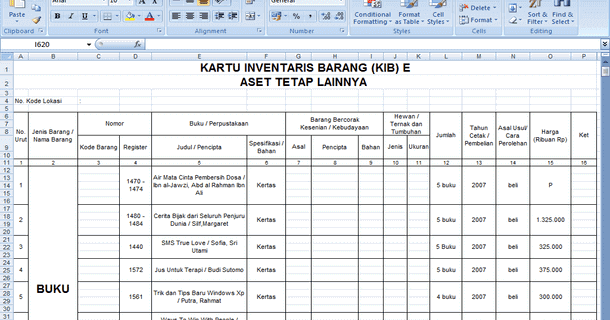 Kartu Inventaris Barang (KIB) dan Kartu Inventaris Ruangan
