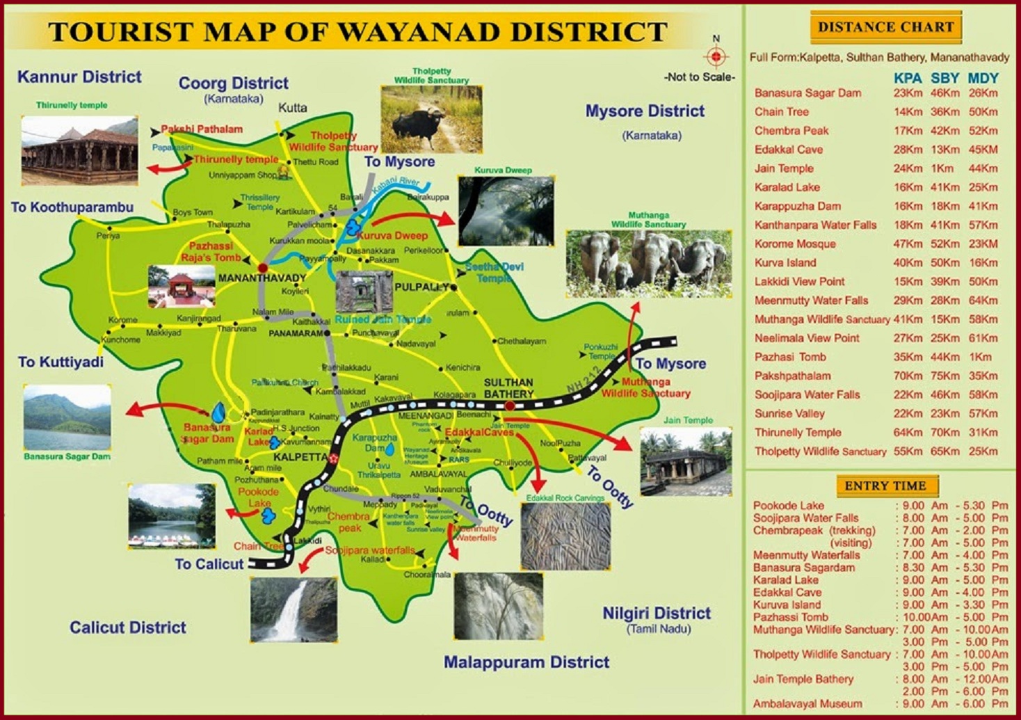 wayanad tourist places distances between european