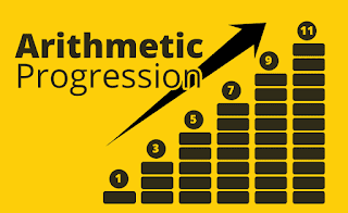 Arithmetic Progressions