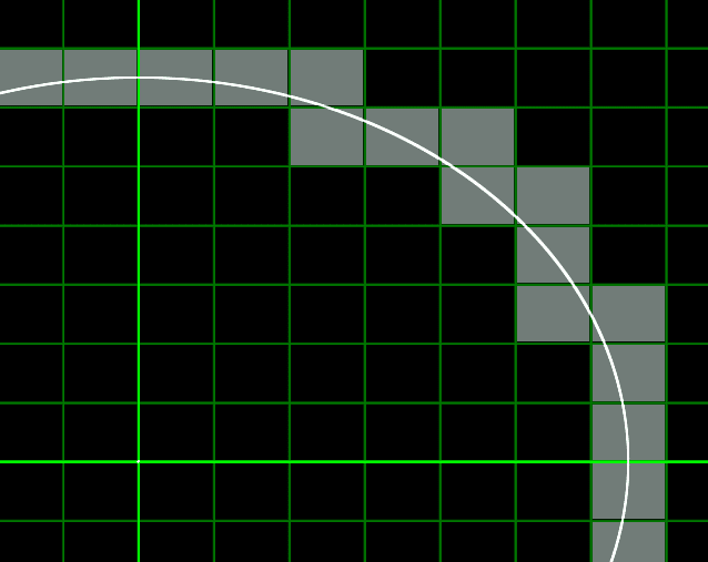 missingbytes: Circles