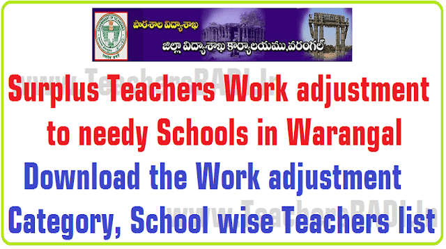 Warangal District Surplus Teachers Work adjustment to needy Schools 2016 Warangal District,Surplus Teachers.ork adjustment to needy Schools 2016