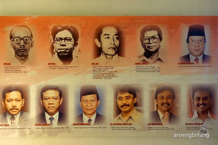 museum olah raga nasional tmii jakarta