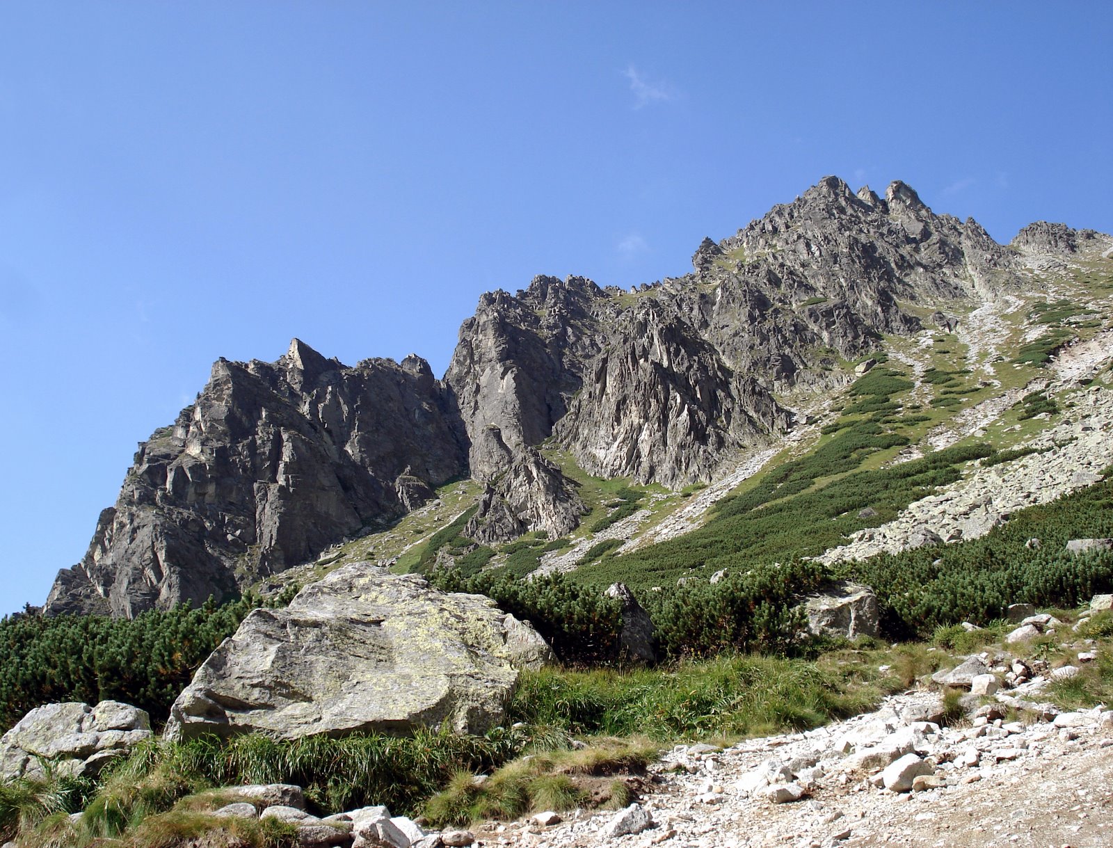 Tatry