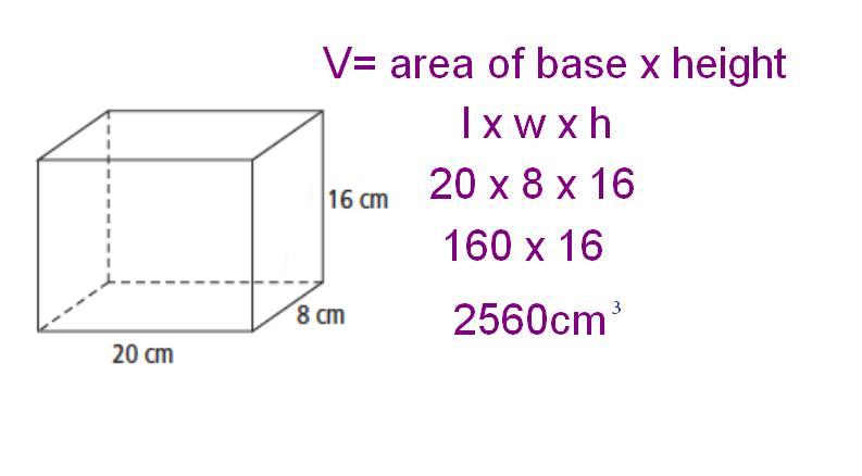 873-math-blog-2011-jennifer-s-surface-area-and-volume-post