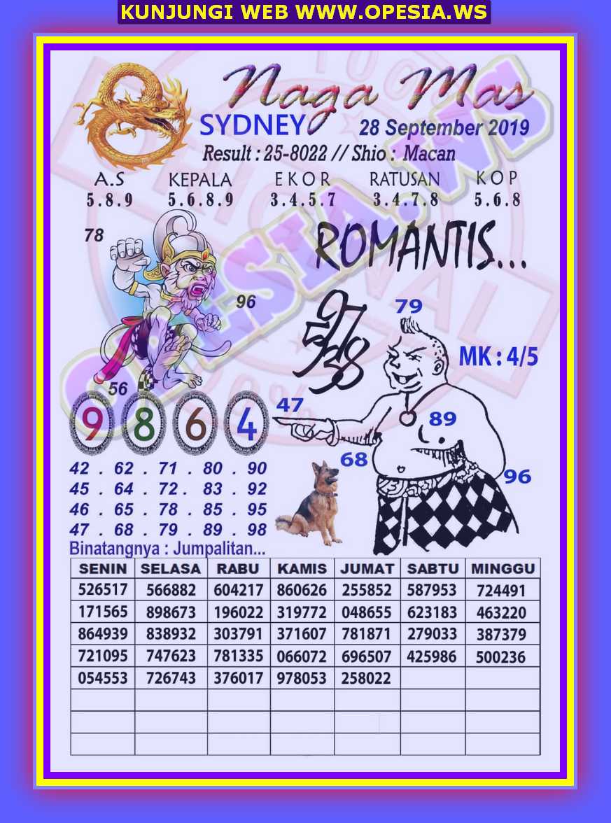 43 Forum syair opesia sdy 28 september 2021 16 Desember