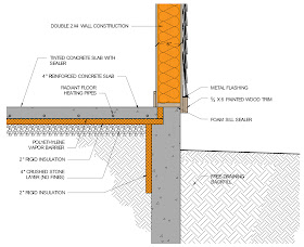 Oyster River House: Foundation: No Basement = Less Concrete