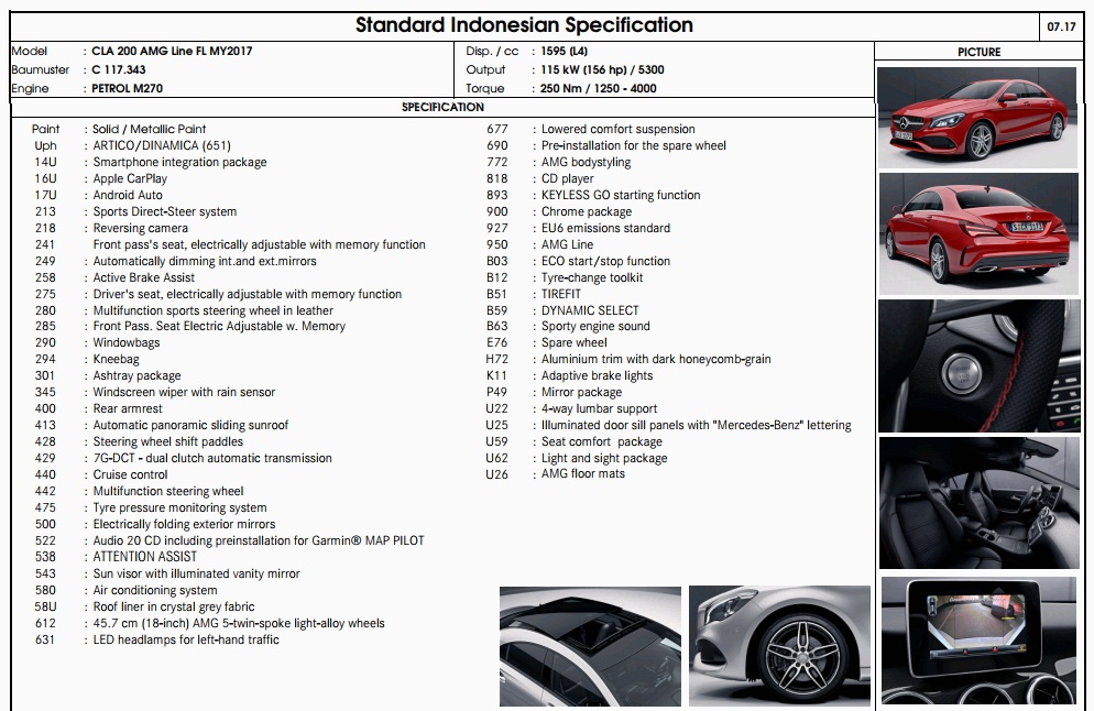 Предохранитель мерседес cla 200