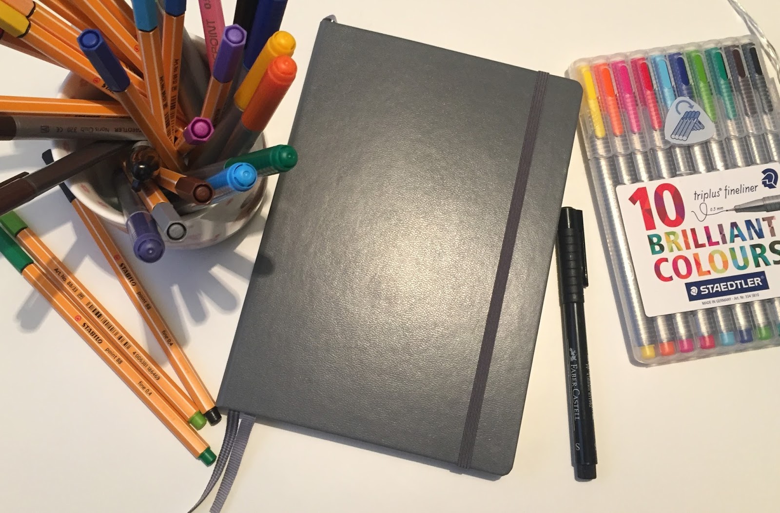 Minimalist Bullet Journal Weekly Spreads Anjahome
