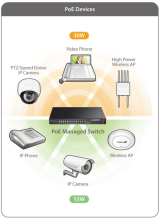 Edimax offers True Deployment Flexibility with New GS-5424PLG Web Smart PoE+ Switch Edimax offers True Deployment Flexibility with New GS-5424PLG Web Smart PoE+ Switch