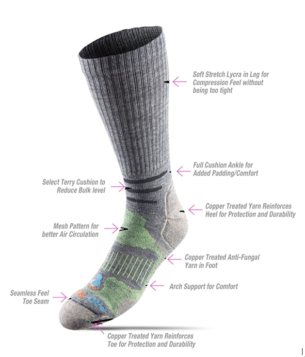 Tramping in the New Zealand backcountry NZ Bush Adventures Tramping