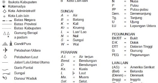 Simbol Simbol Pada Peta Lengkap Keterangan Konsep Geografi
