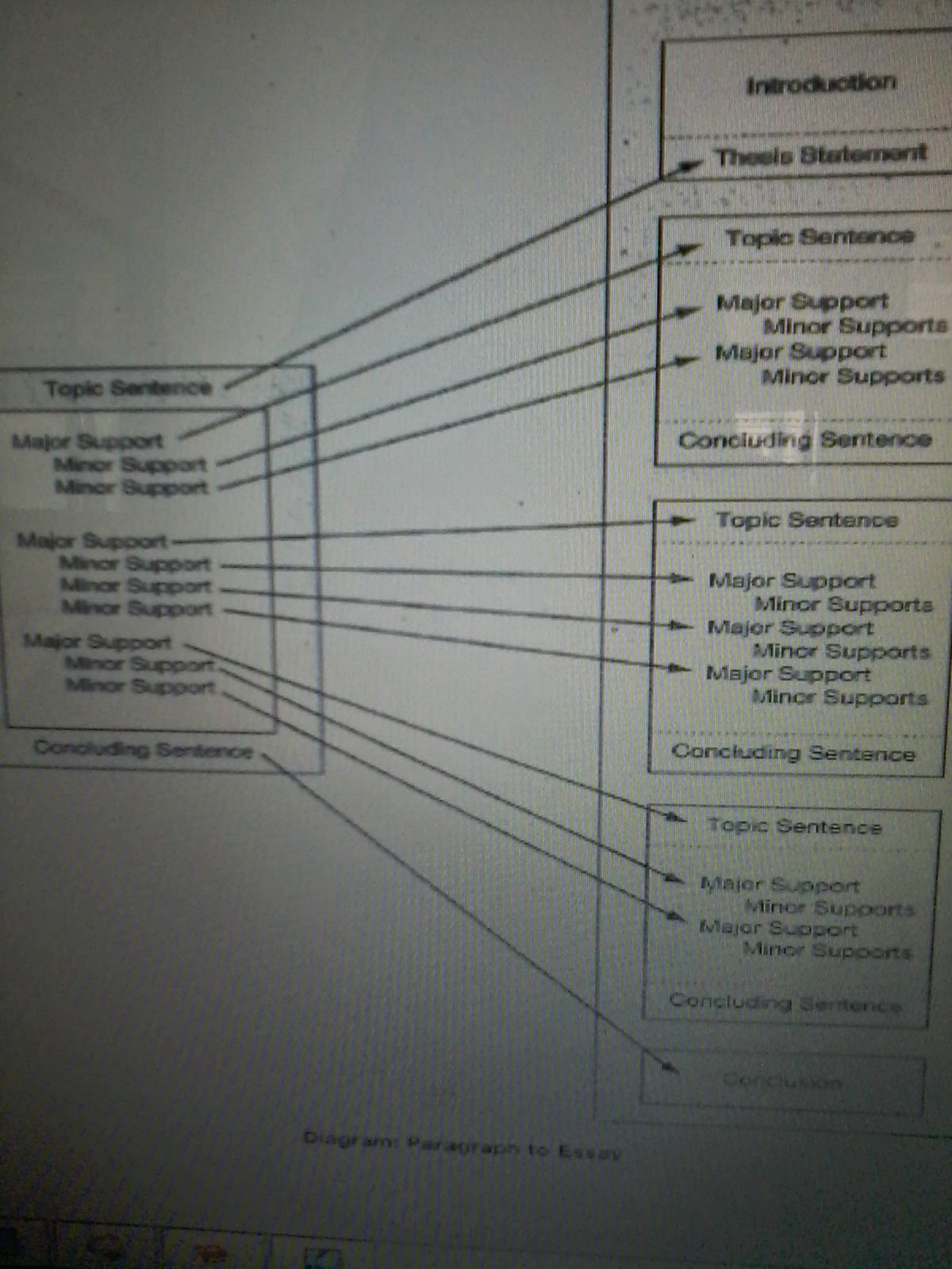 Controversial argumentative essay topics picture