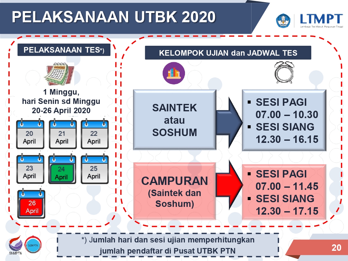 LTMPT: Jadwal UTBK Tahun 2020 dan Aturan Baru Dalam Seleksi Masuk PTN Tahun 2020 LTMPT: Jadwal UTBK Tahun 2020 dan Aturan Baru Dalam Seleksi Masuk PTN Tahun 2020