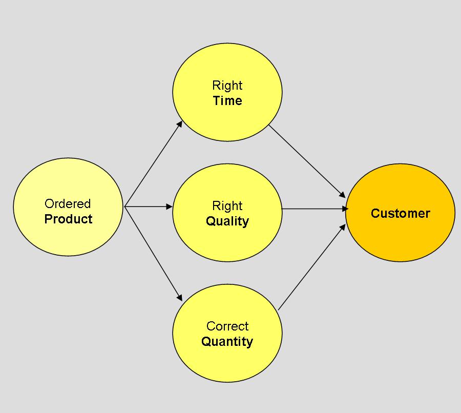 Apparel Export Merchandising All You Want to Know about it