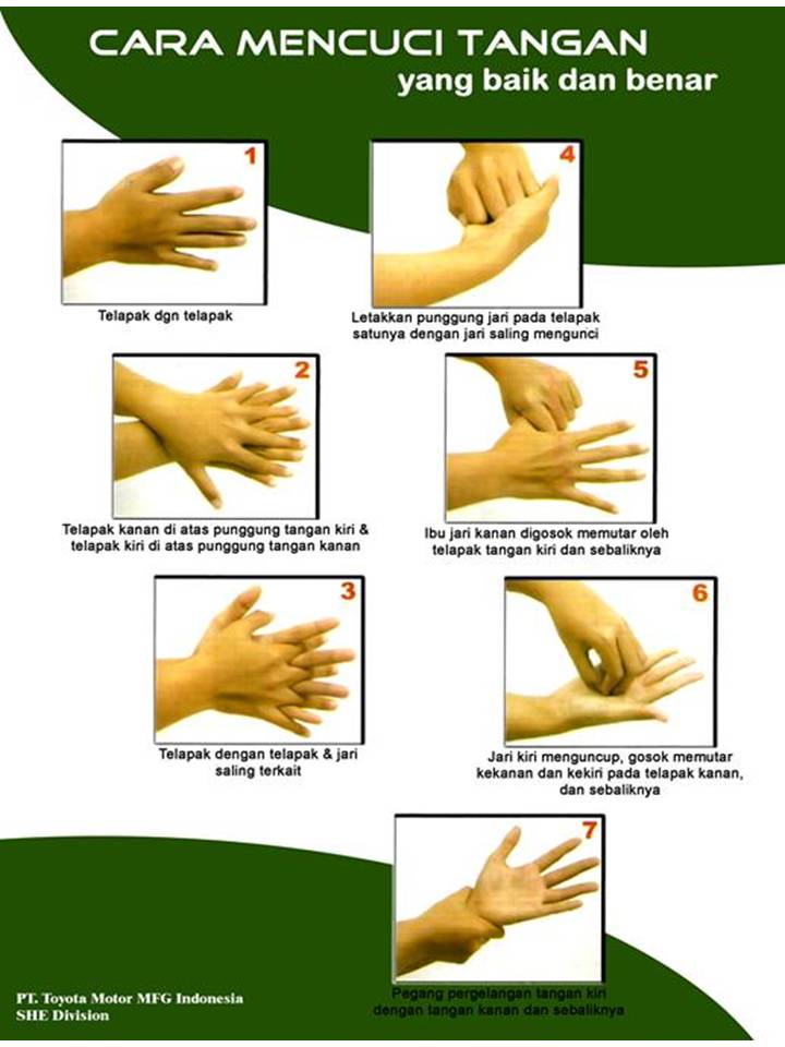 Download Poster Cuci Tangan 6 Langkah Terkini