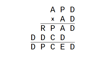 cryptarithmetic tutorial: Cryptarithmetic problem 1