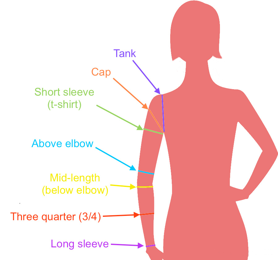 Sareez 5 Things That Are Special About Bollywood Style Salwar Kameez