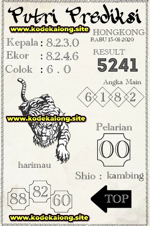 Prediksi Datubolon Archives Prediksi Togel Hari Ini Sgp Sd Hk Malam Ini Jitu Jp