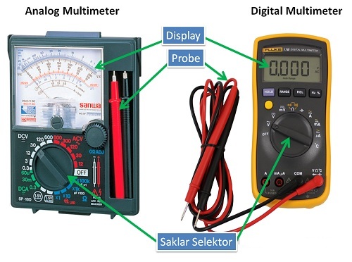 AVO Meter / Multimeter / Multitester - Edukasi Elektronika