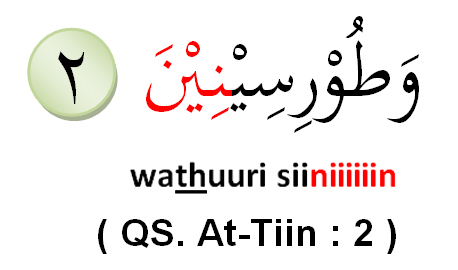 Pendidikan Agama Islam Belajar Tajwid