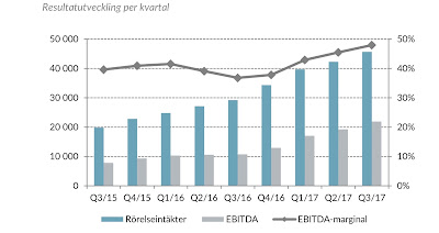 Panasonic Ceiling Fan Catalogue Pdf