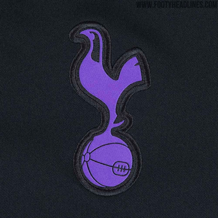 Nike Tottenham Hotspur 18-19 Training Kit Released - Footy Headlines
