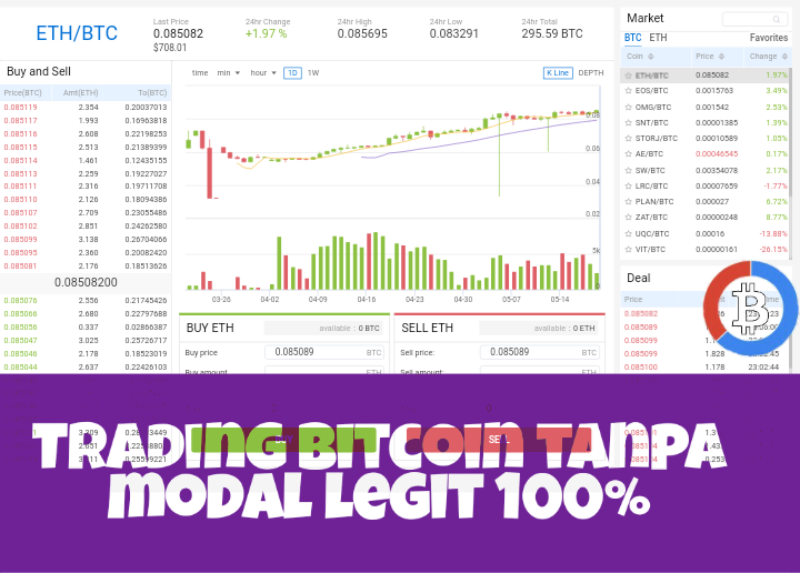 trading btc tanpa modal