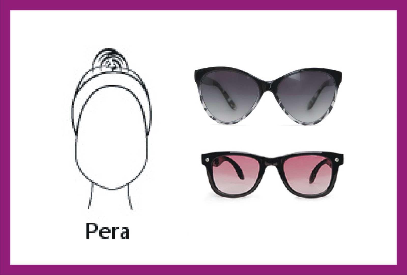 Pera Tipo De Lentes Segun La Forma De Tu Cara Como Elegir Tus