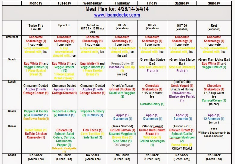 A Healthy Diet Plan For A Teenage Girl