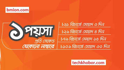 Banglalink 21Tk Recharge 1PaisaSec Any Number 24Hour 3Days.jpg Banglalink-21Tk-Recharge-1Paisa-Sec-Any-Number-24Hour-3Days.jpg