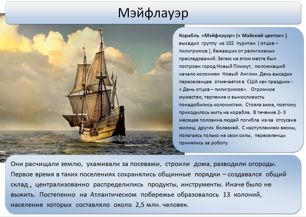 Что значит пилигрим. Мэйфлауэр корабль. Корабль Mayflower кратко. Интересные факты о кораблях. Корабль Мэйфлауэр кратко.