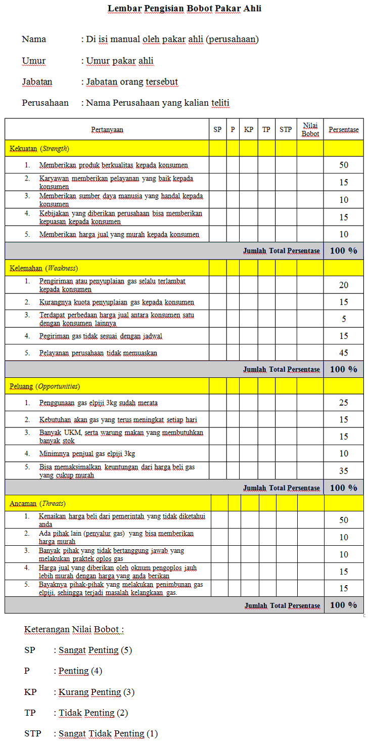 Contoh Skripsi Analisis Swot Contoh Soal Dan Contoh Pidato Lengkap