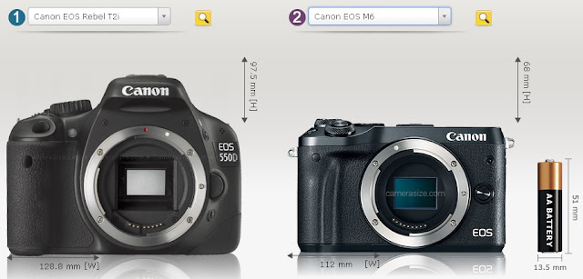 Canon EOS M5 M6 M50 Compare 比較
