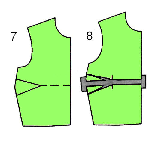 Auseinander stehende brust