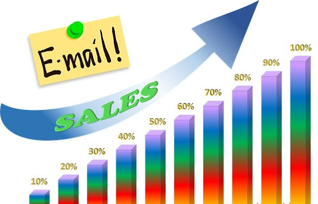 Importance to Email Interaction Importance to Email Interaction - Google Search Updates 2016