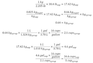 Sap-Syrup Calculations Sap-Syrup Calculations
